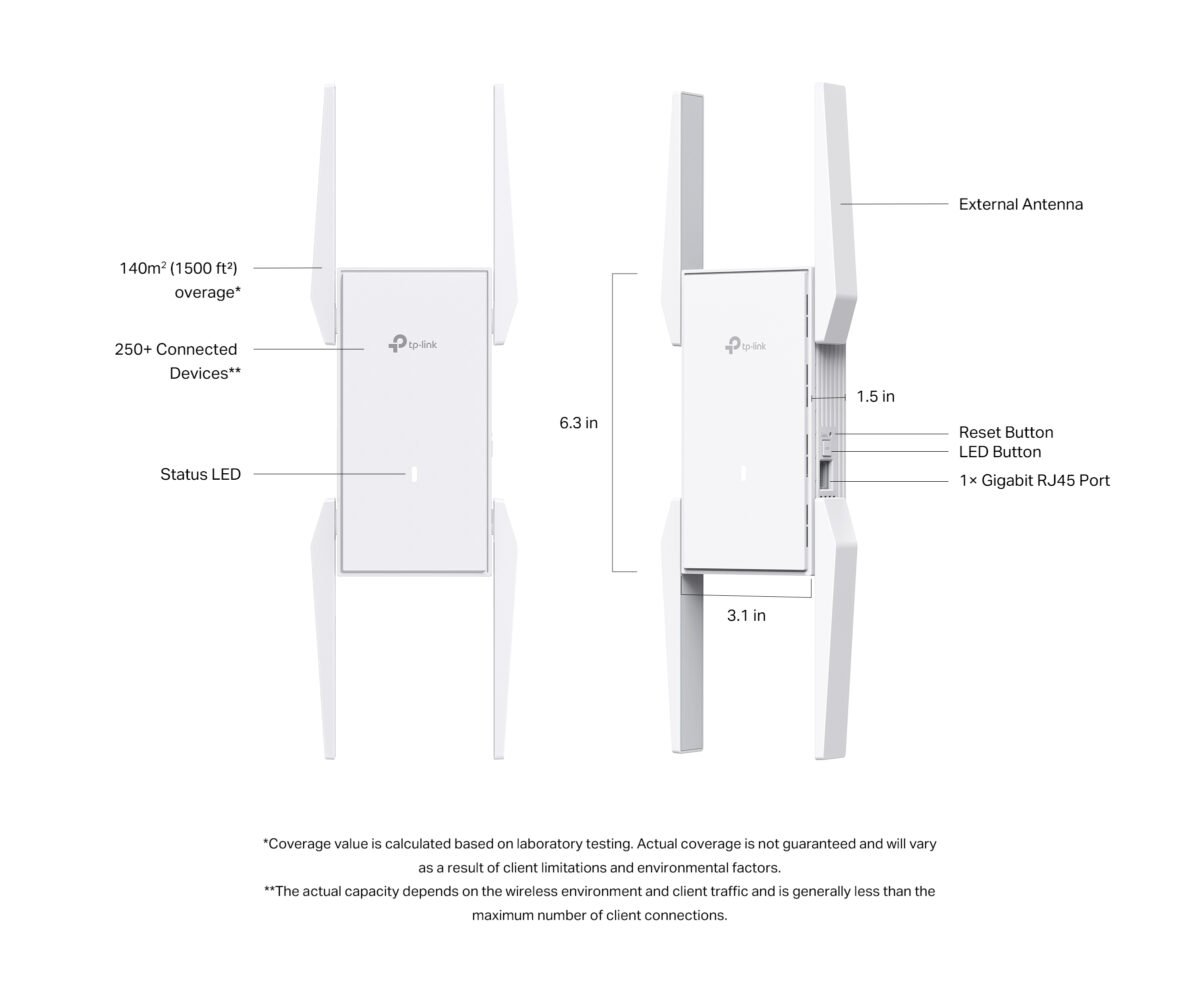 Tp-Link Omada Eap673-Extender Repetidor De Red Blanco 10, 100, 1000 Mbit/S 332574