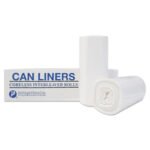 Inteplast Group High-Density Commercial Can Liners, 7 gal, 6 mic, 20" x 22", Clear, Perforated Roll, 50 Bags/Roll, 40 Rolls/Carton - Image 4