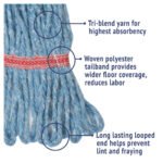 Boardwalk® Super Loop Mop Heads, Large, Blue Yarn, 12 Mops - Image 4