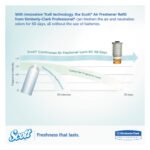 Scott Essential Continuous Air Freshener Refill, Citrus, 48 mL Cartridge, 6/Carton - Image 4