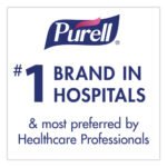 PURELL Sanitizing Hand Wipes, 6.75 x 6, Fresh Citrus, White, 270 Wipes/Canister - Image 4