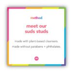 Method Gel Hand Wash, Pink Grapefruit Scent, 12 oz, 6/Carton - Image 4
