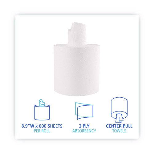 750776-500x500-0.jpg Boardwalk® Center-Pull 2-Ply Paper Hand Towels, 6 Rolls - Image 3