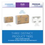 Scott Essential Multi-Fold Towels, Plus Tier, Absorbency Pockets, 1-Ply, 9.2 x 9.4, White, 250/Packs, 16 Packs/Carton - Image 3